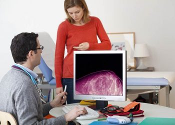 private breast ultrasound london