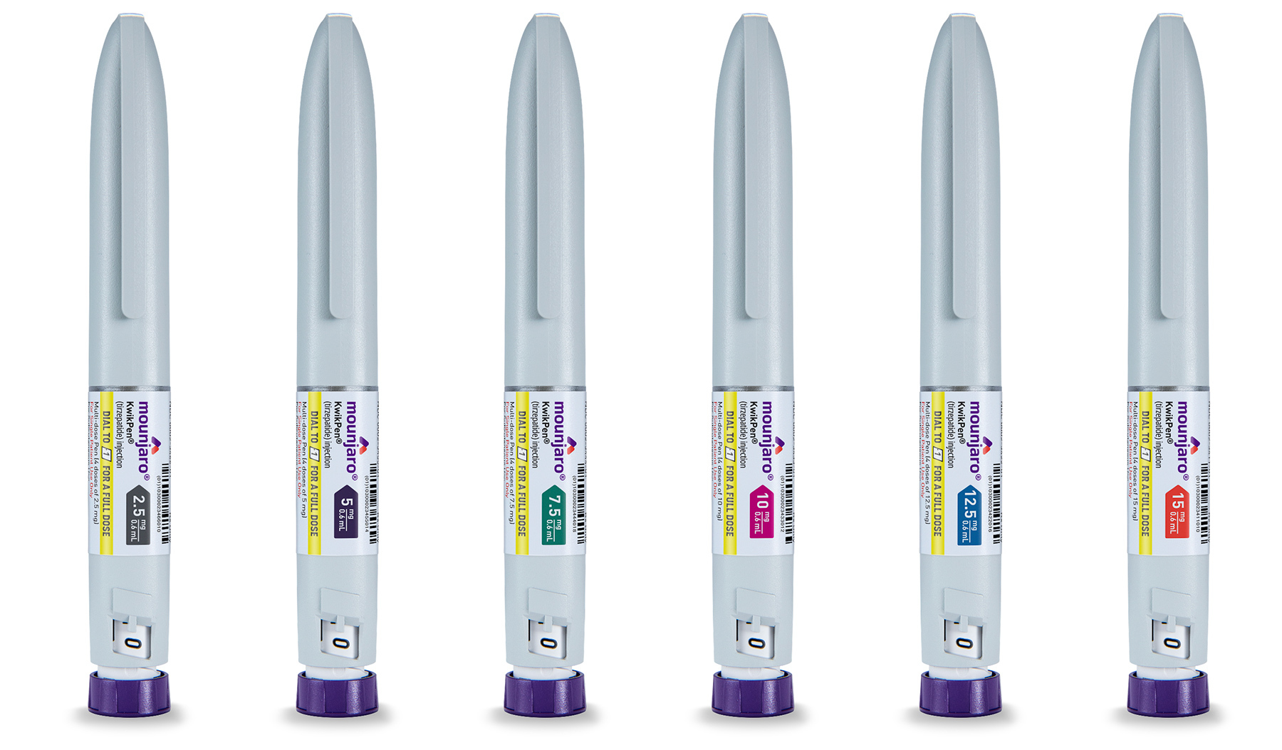 Mounjaro Wegovy Weight Loss Injections (£177/month) GP Service